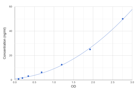 abx508530.png