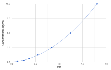 abx055120.png