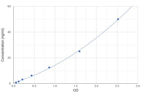 abx151842.png