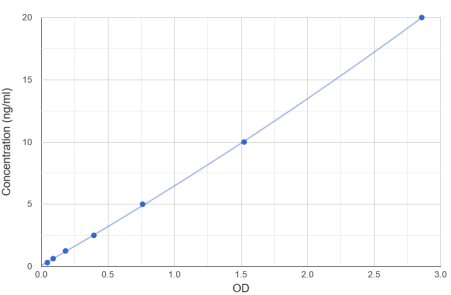abx153259.png