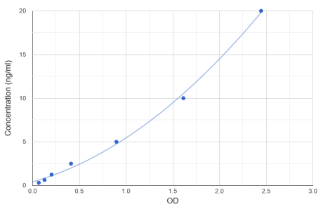 abx351801.png