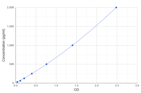 abx585482.png
