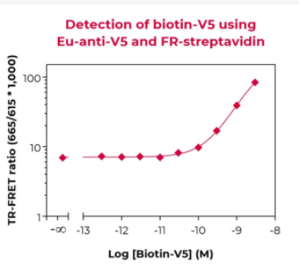 EUV5-1000.png