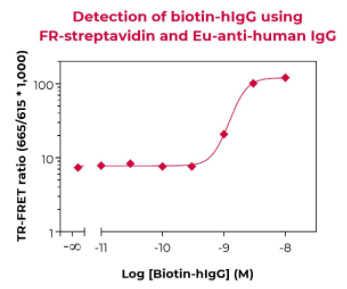 FRSA-1000.png