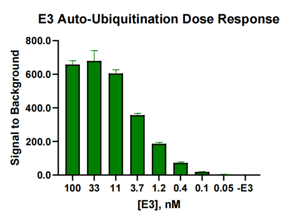 UE905.png