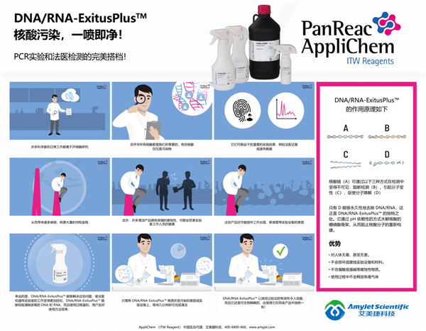 DNA-ExitusPlus.png