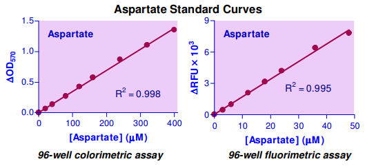EASP-100.png