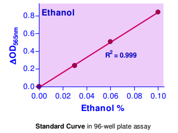 ECET-100.png