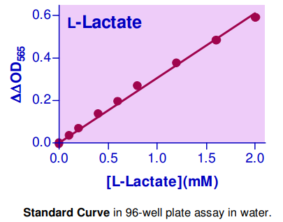 ECLC-100.png
