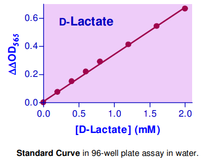 EDLC-100.png