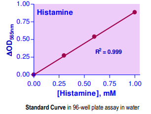 EHIS-100.png