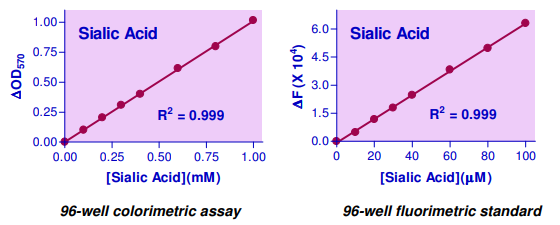 ESLA-100.png