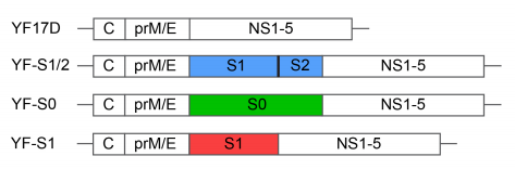 YF-S0.png