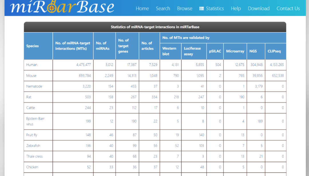 miRTarBase2.png
