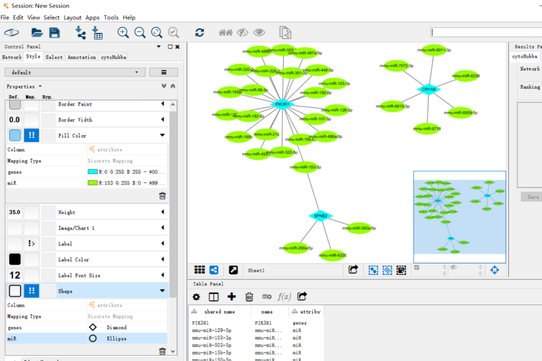 Cytoscape3.png