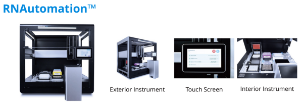 RNAutomation.png