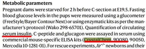 Ultra Sensitive Mouse Insulin ELISA