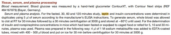 Mouse Leptin ELISA Kit（90030）