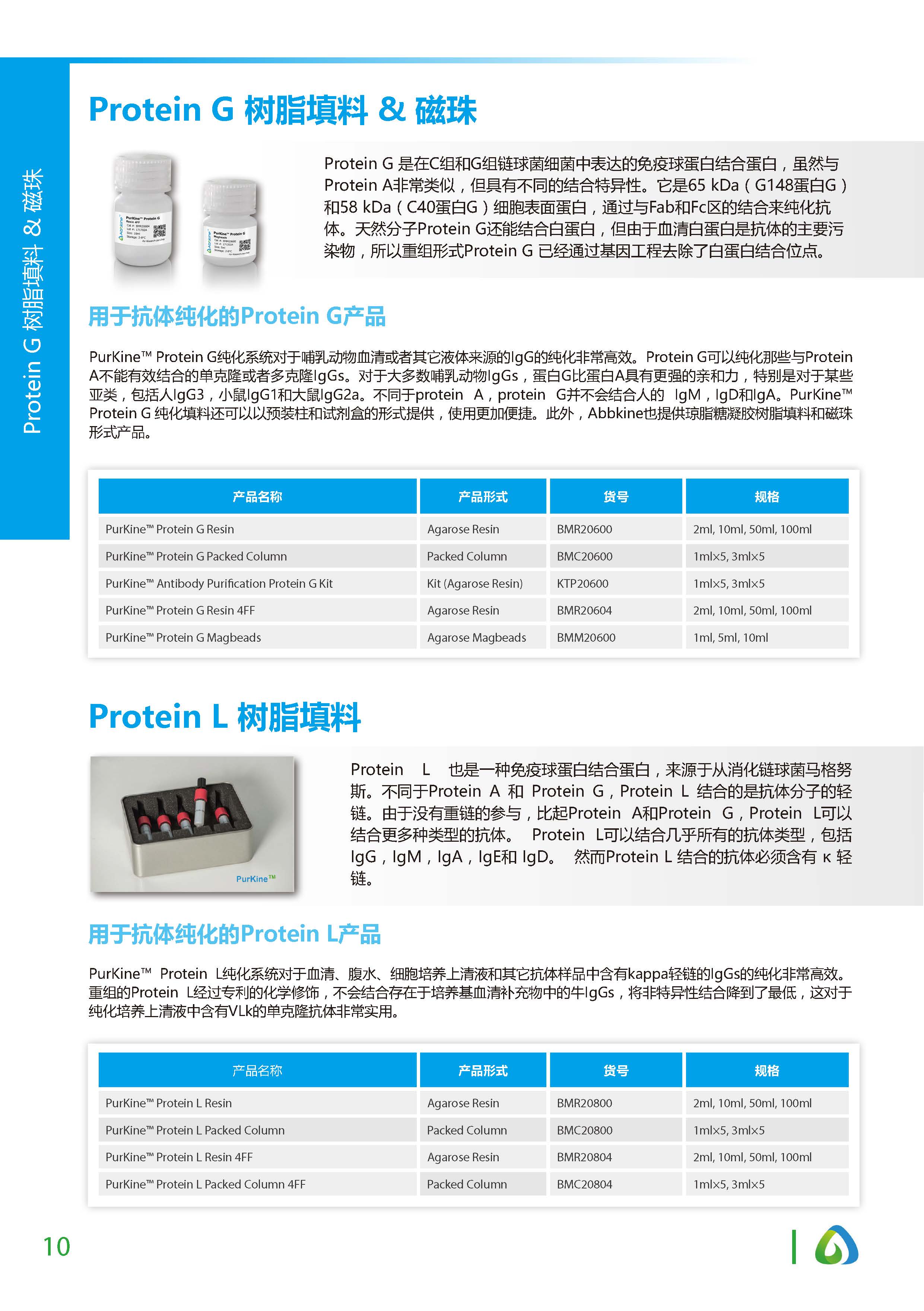 蛋白质&抗体纯化和检测工具
