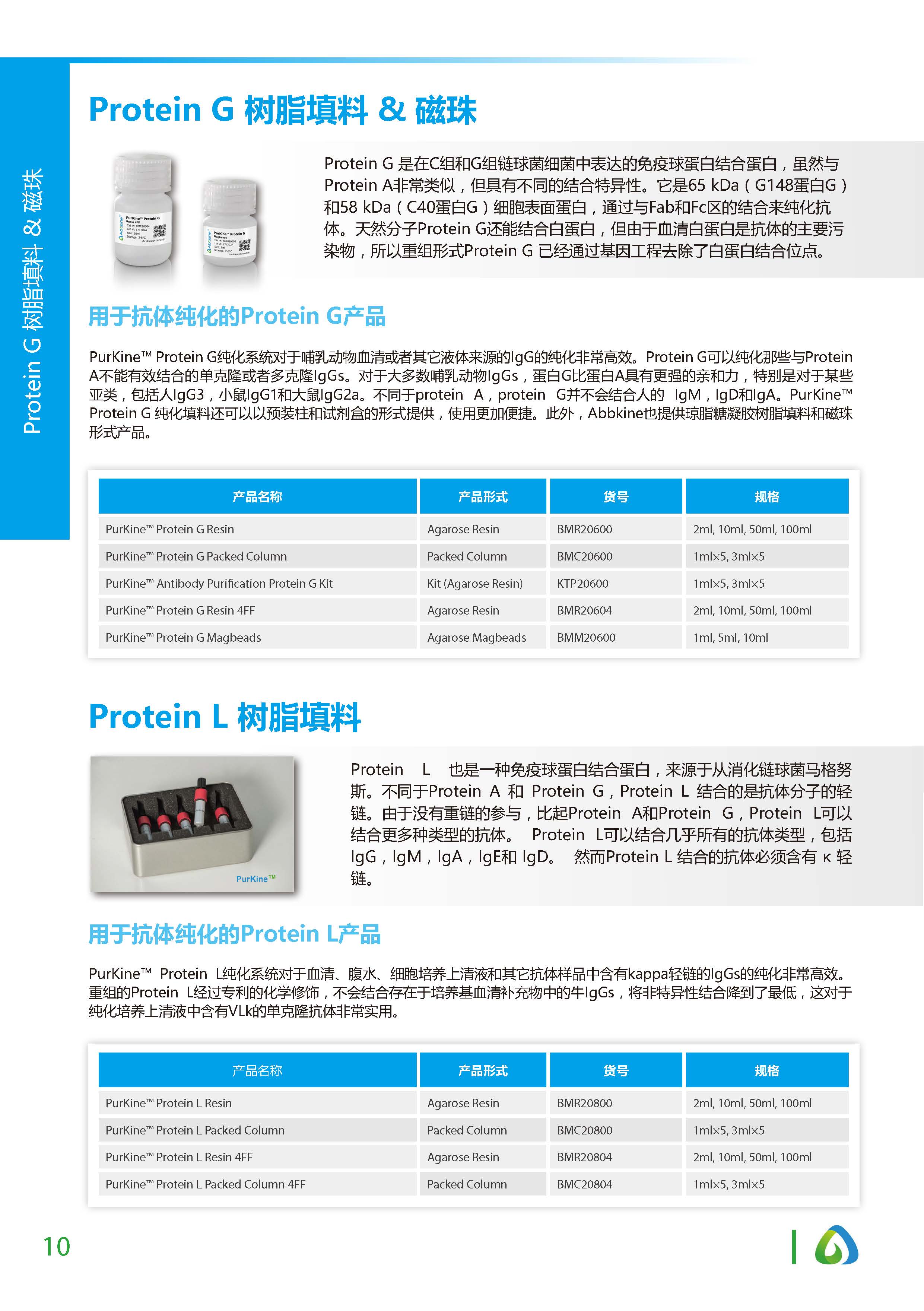 蛋白质&抗体纯化和检测工具