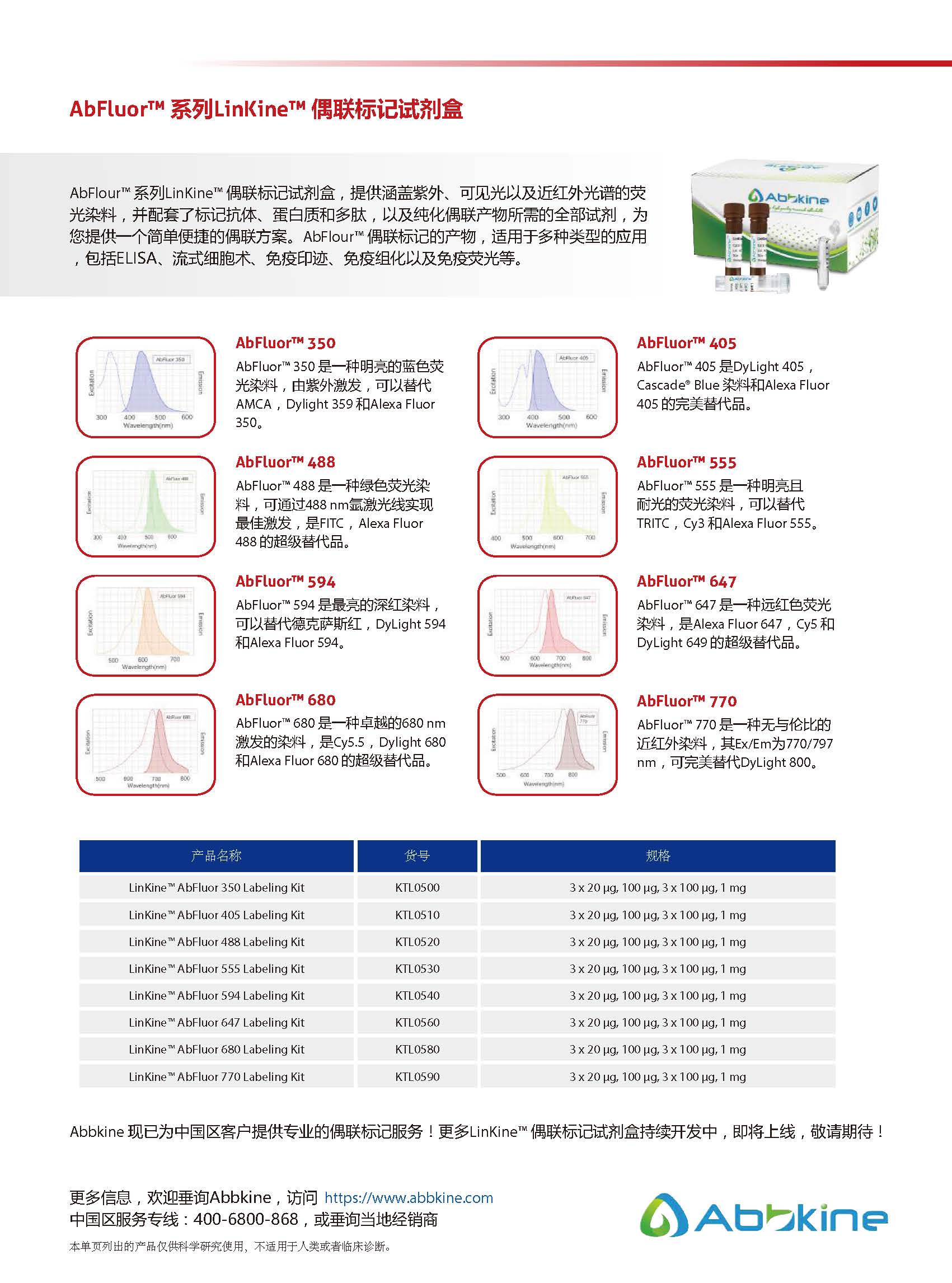 LinKine-labeling-kit4.jpg