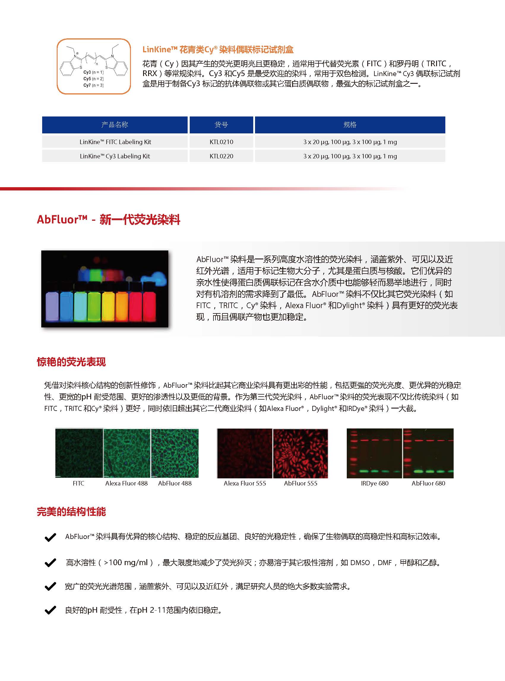 LinKine-labeling-kit3.jpg