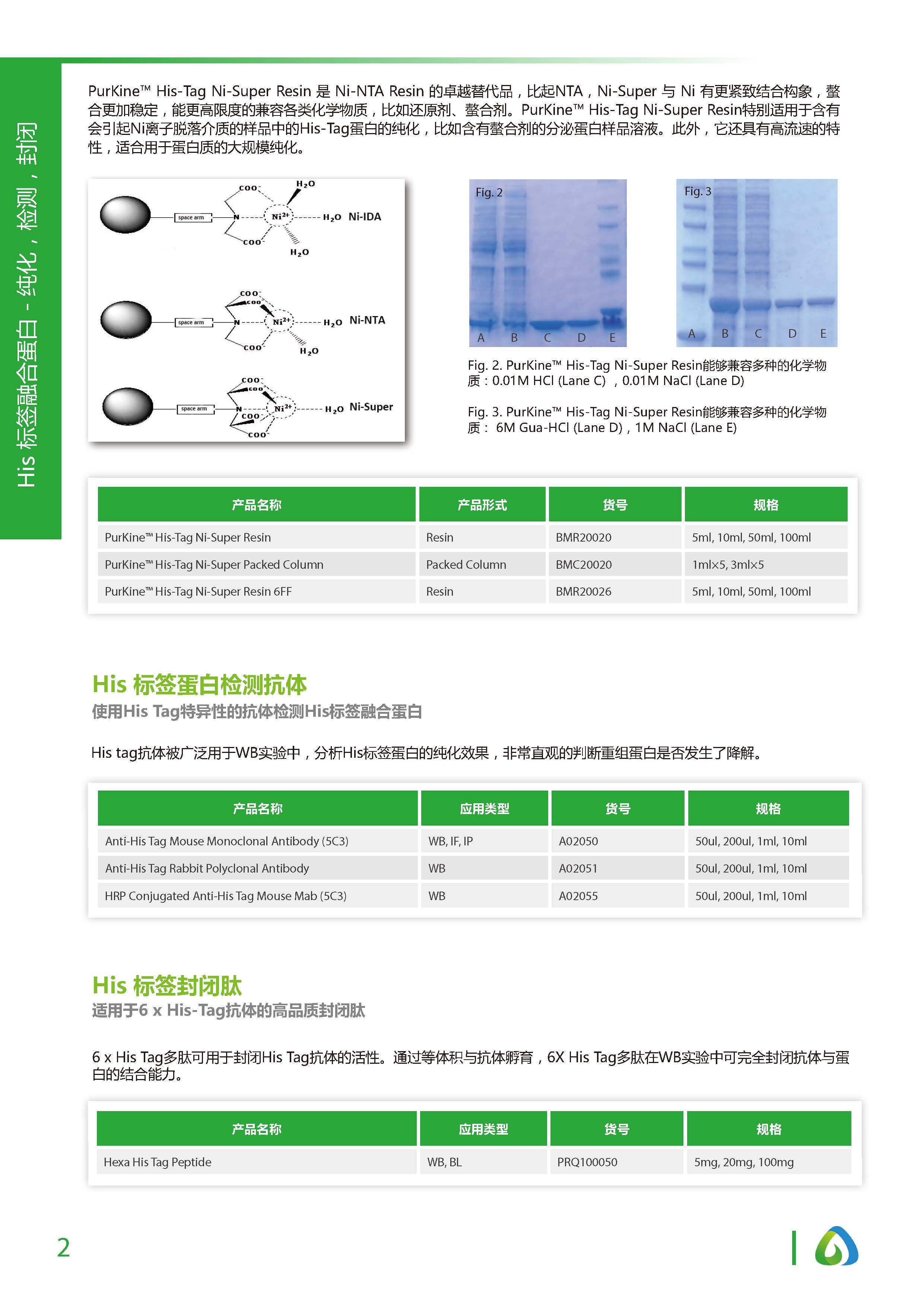 蛋白质&抗体纯化和检测工具