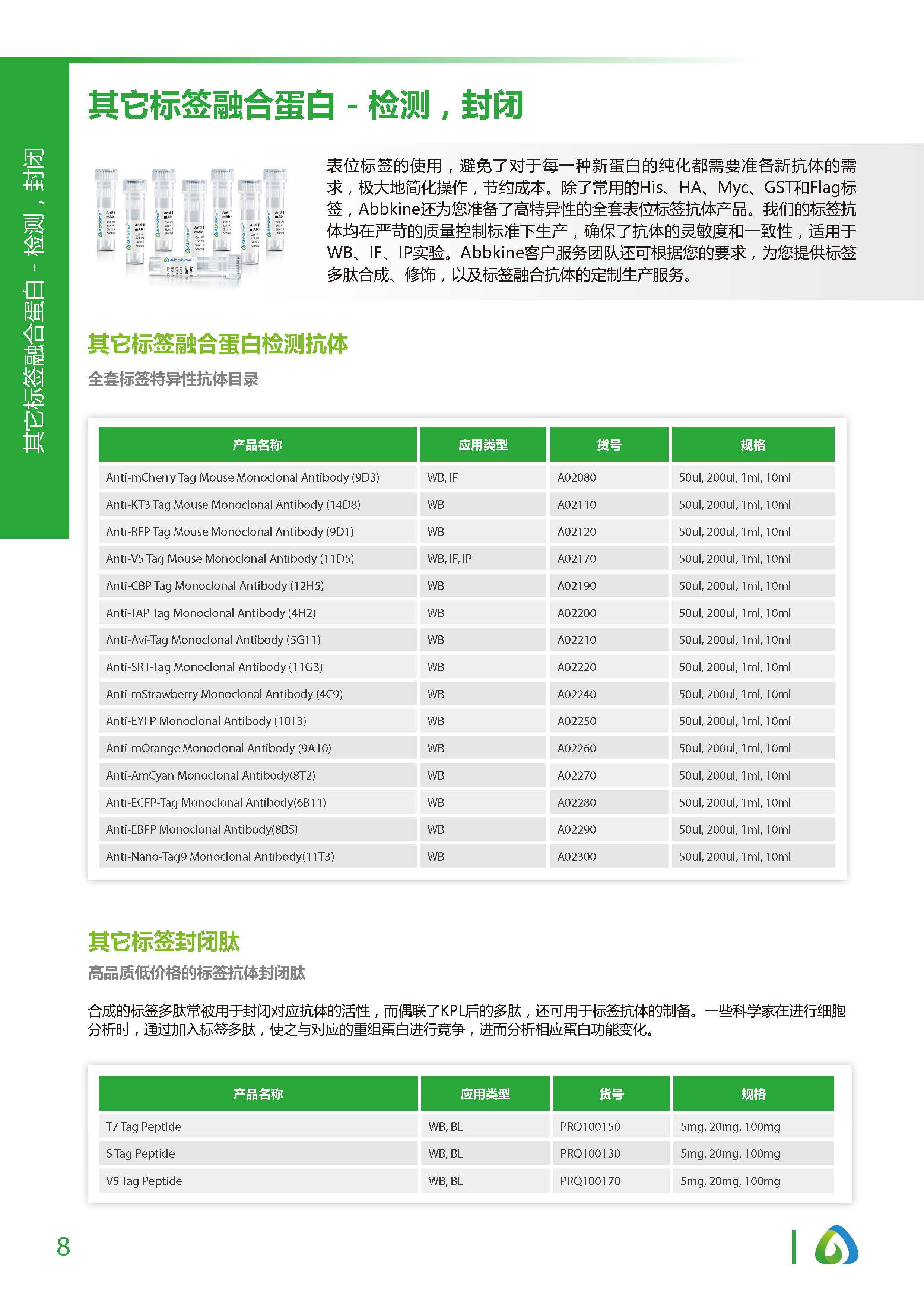 蛋白质&抗体纯化和检测工具