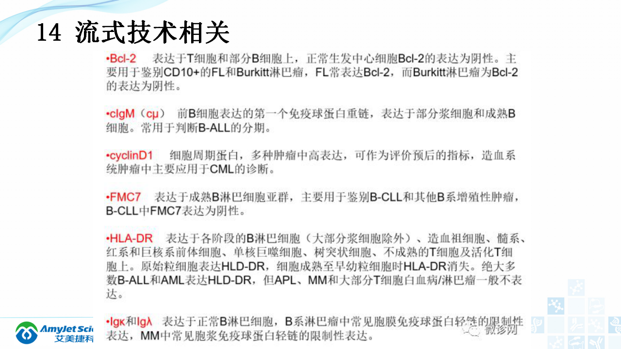 202003-体外诊断（IVD）试剂分类及其在临床上的应用_42.png