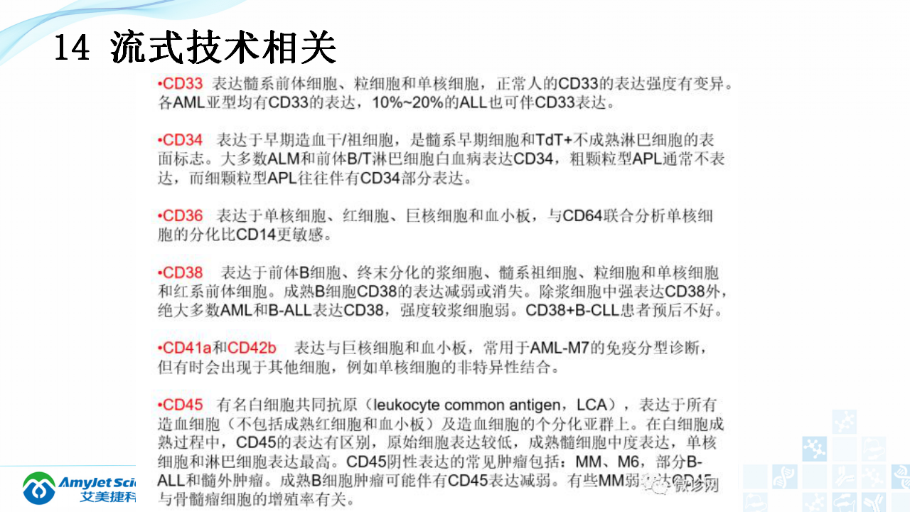 202003-体外诊断（IVD）试剂分类及其在临床上的应用_39.png