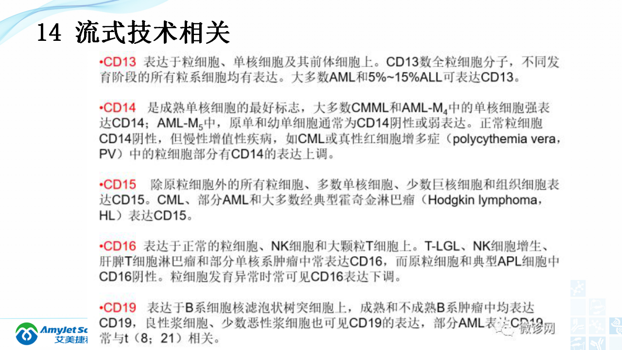 202003-体外诊断（IVD）试剂分类及其在临床上的应用_37.png