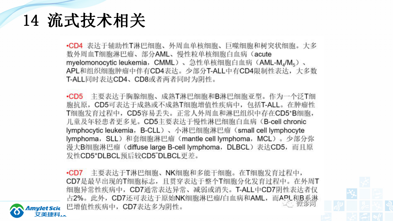 202003-体外诊断（IVD）试剂分类及其在临床上的应用_35.png