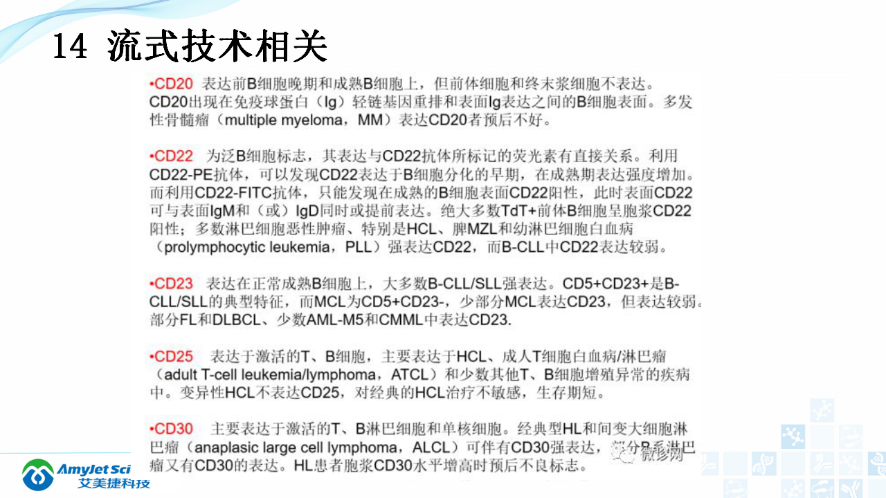 202003-体外诊断（IVD）试剂分类及其在临床上的应用_38.png