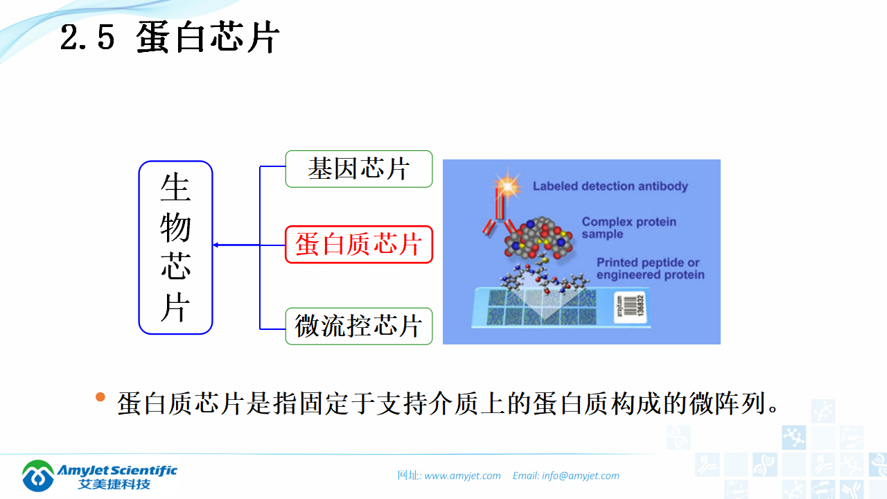 202003-体外诊断（IVD）试剂及市场浅析_28.png