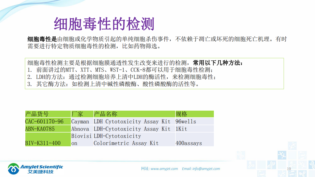 202003-细胞状态的检测_09.png