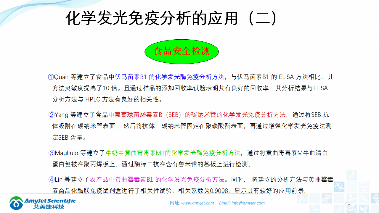 202003-体外诊断之化学发光免疫_41.png