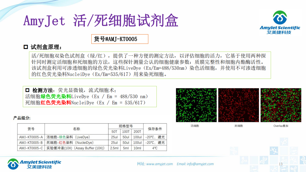 202003-细胞状态的检测_12.png