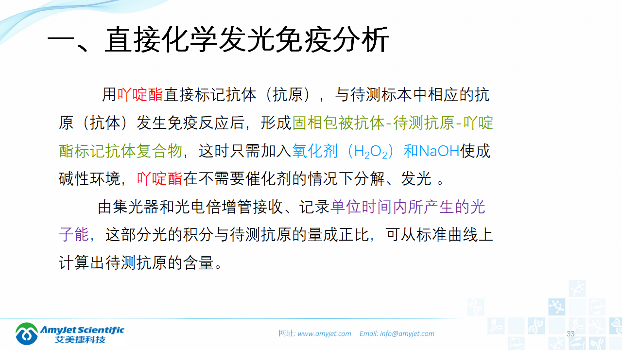 202003-体外诊断之化学发光免疫_33.png
