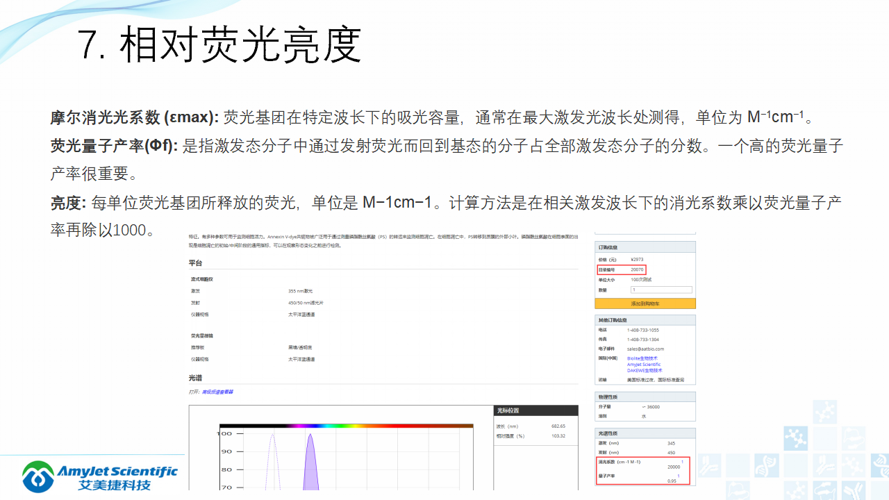 202004-荧光背景知识汇总及荧光染料的选择_13.png