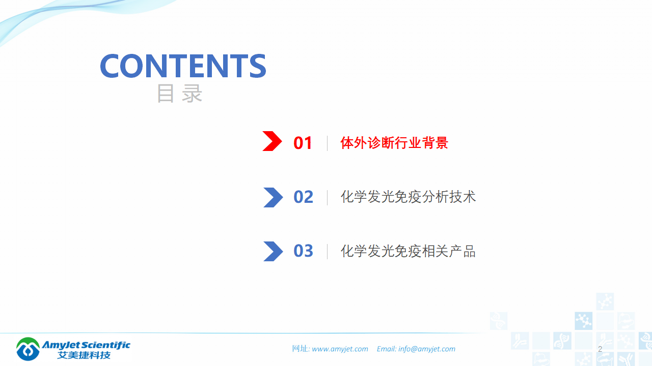 202003-体外诊断之化学发光免疫_02.png