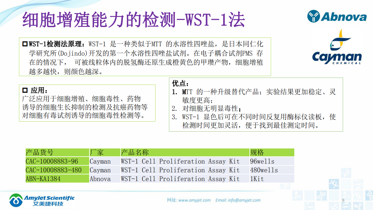 202003-细胞状态的检测_07.png