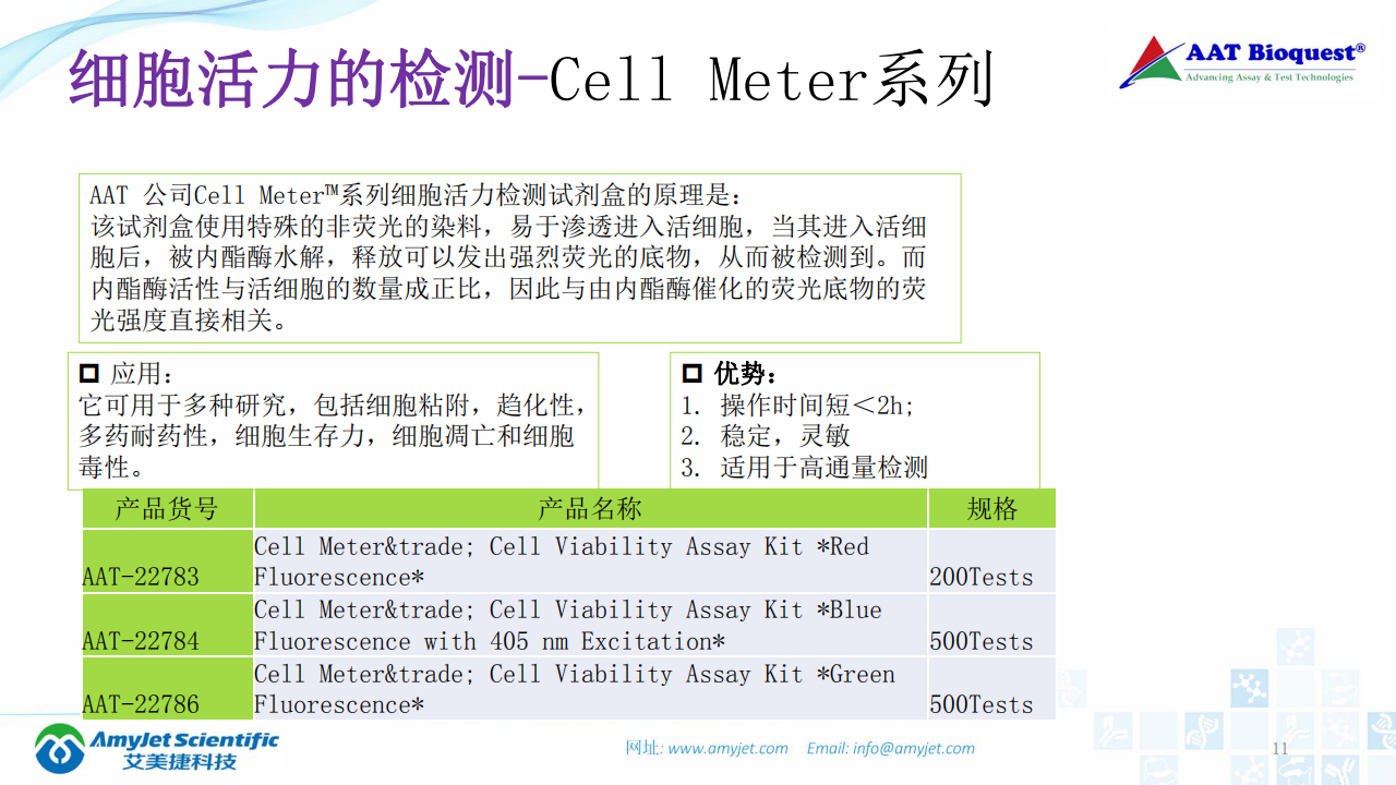 202003-细胞状态的检测_10.png