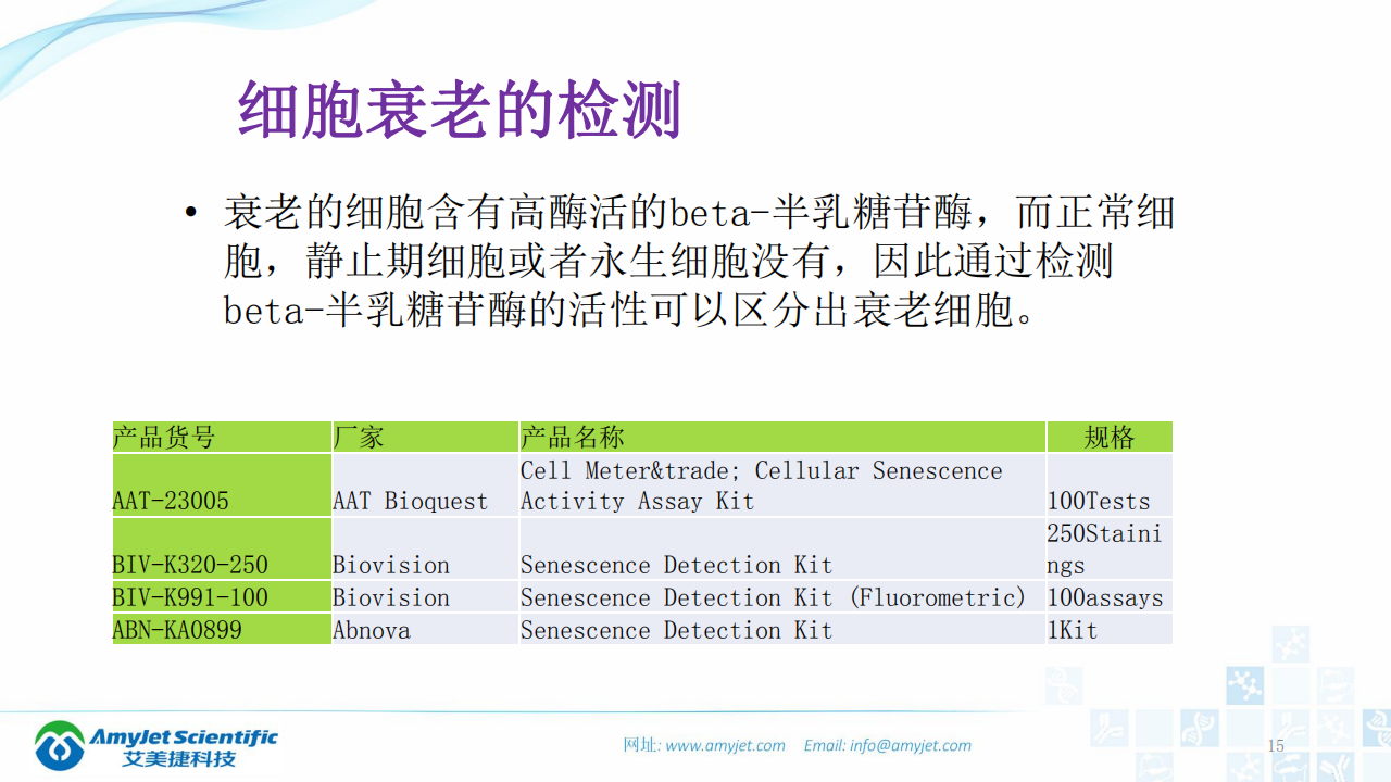 202003-细胞状态的检测_14.png