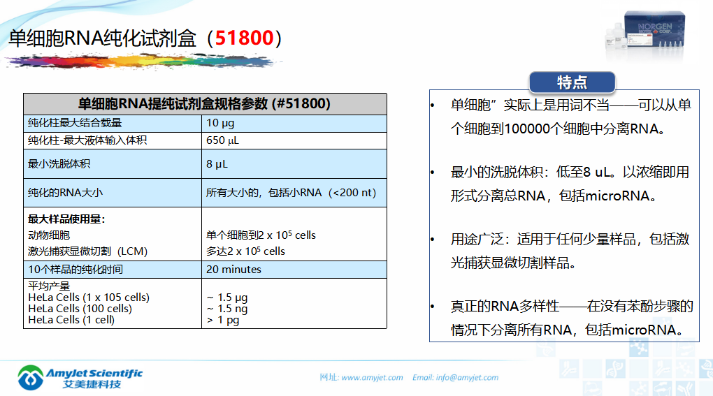 202005-核酸保存提取鉴定专家_24.png