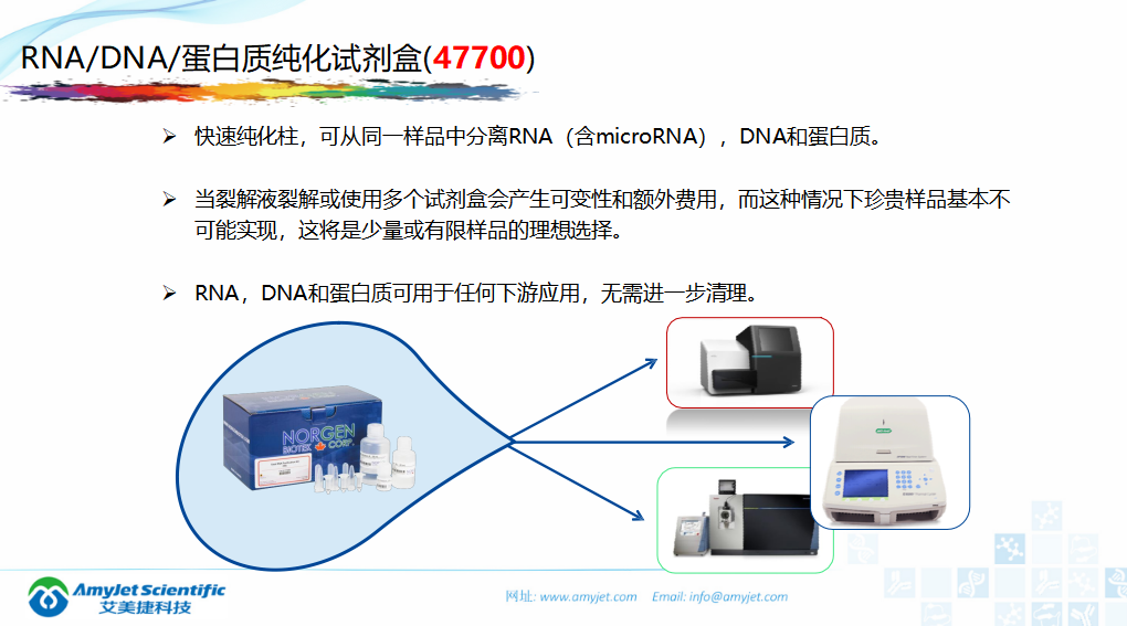 202005-核酸保存提取鉴定专家_36.png