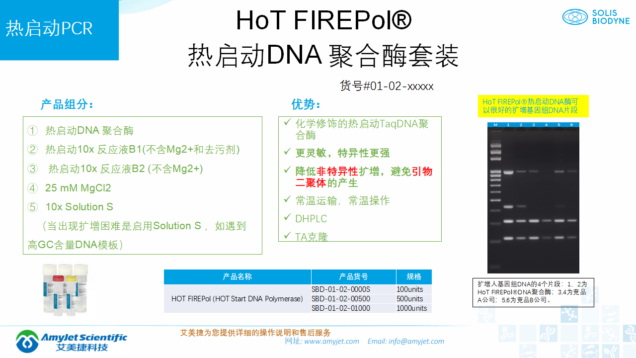202006-PCR背景与解决方案_15.png