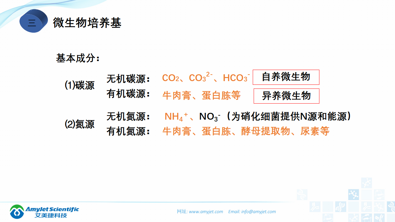 202006-细胞培养专题介绍_44.png