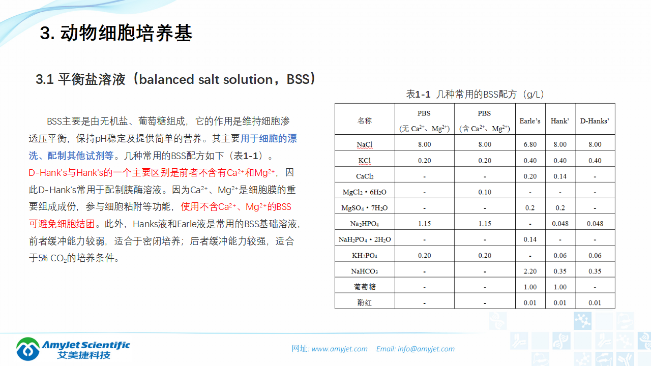 202006-细胞培养专题介绍_06.png