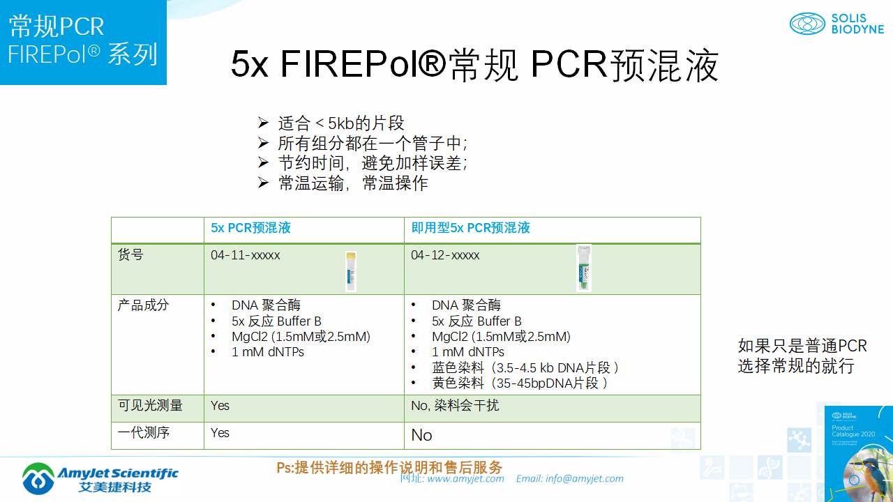 202006-PCR背景与解决方案_21.png