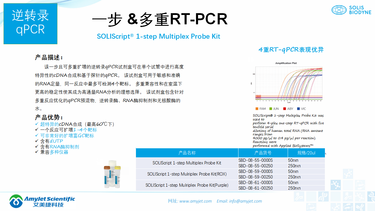 202006-PCR背景与解决方案_45.png